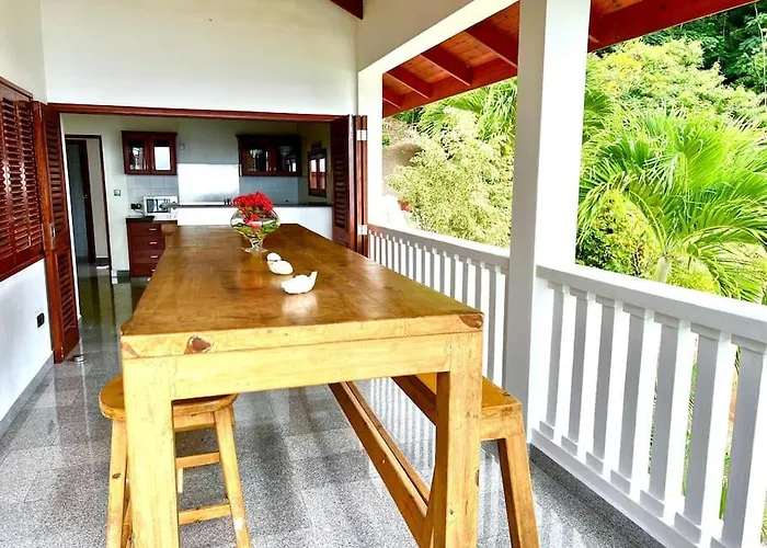 Hilltop South - Bougainville